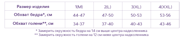 Бандаж компрессионный на коленный сустав Т-8509